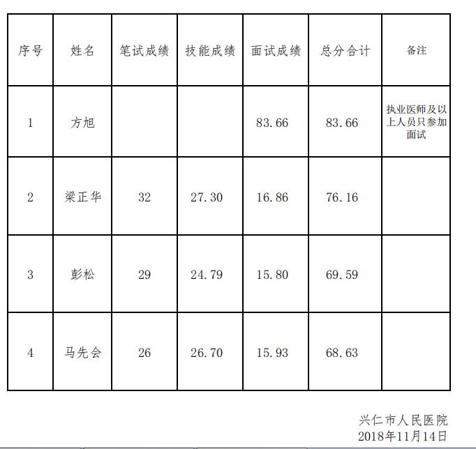 QQ截图20181114143811.jpg