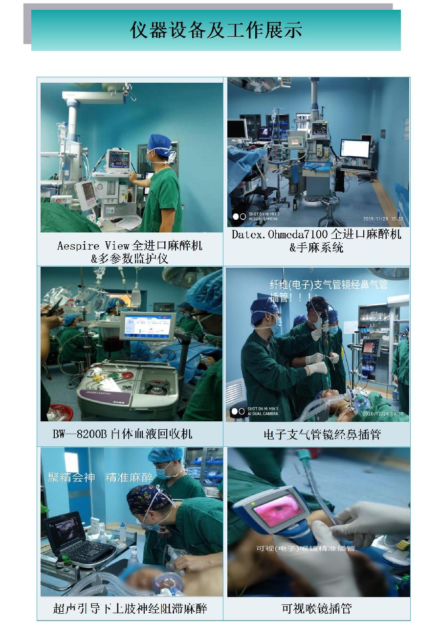 221025麻醉手术科  科室简介_04.jpg
