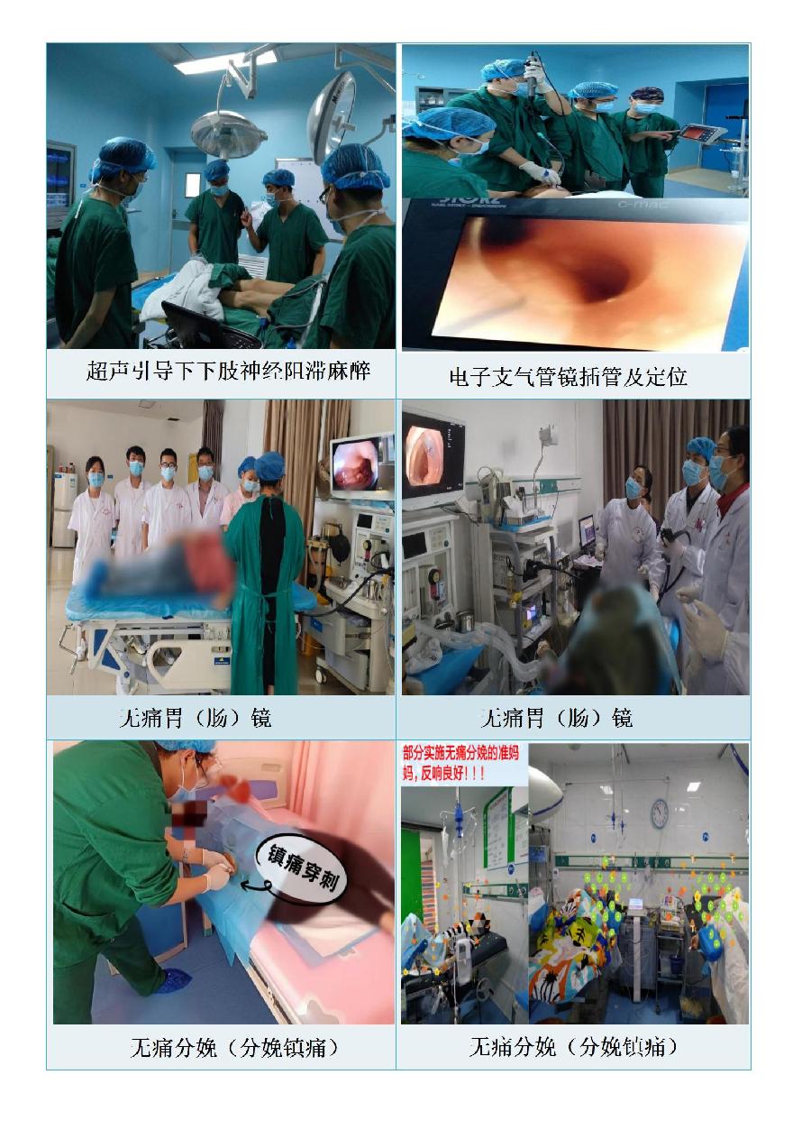 221025麻醉手术科  科室简介_05.jpg