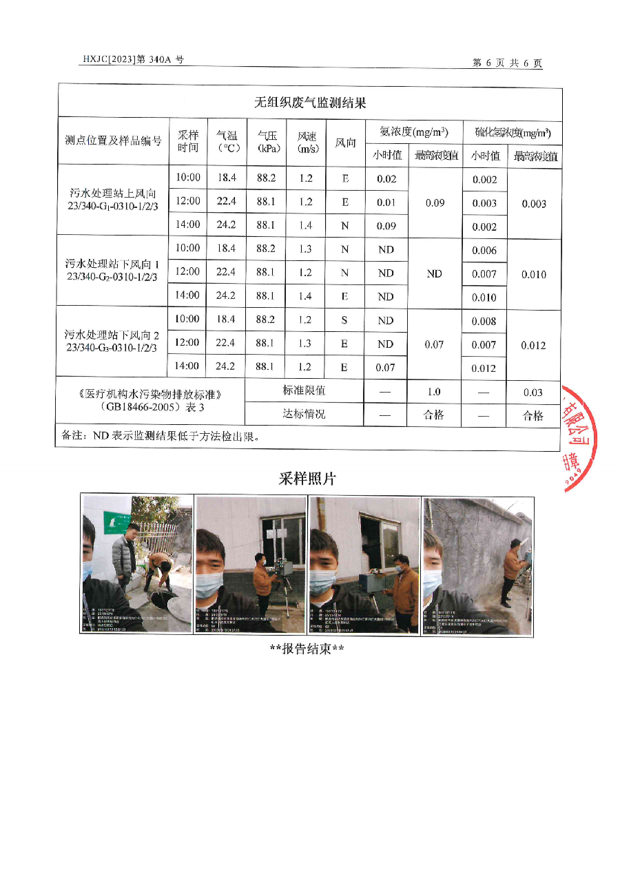 2023-340A兴仁市人民医院排污自行监测报告（2023年第1季度）_07.png