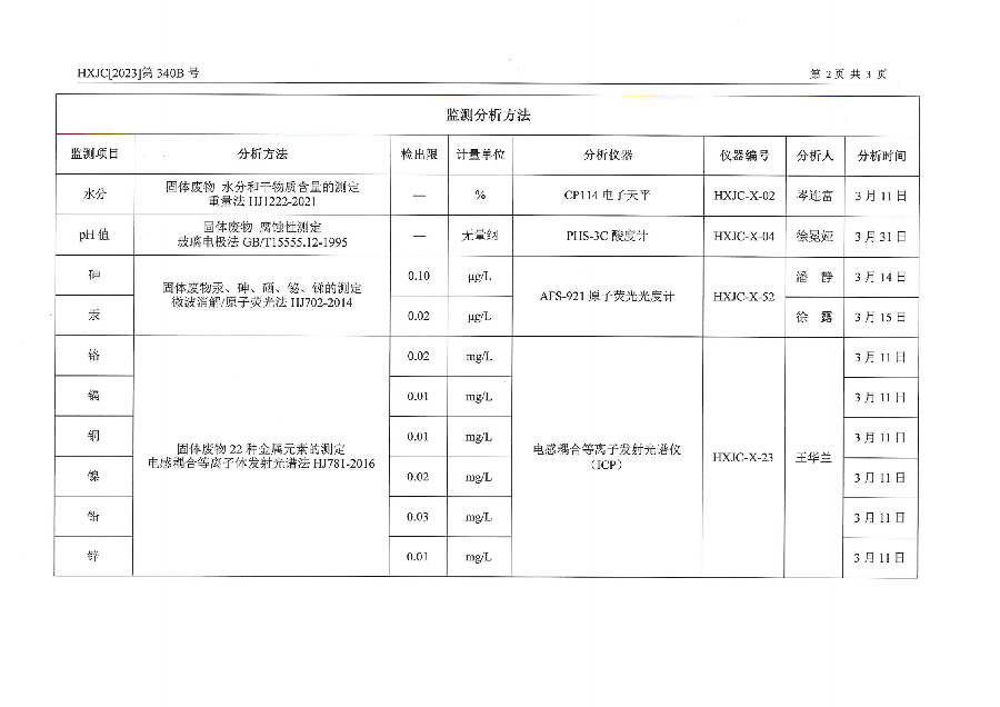 2023-340B兴仁市人民医院排污自行监测（2023年第1季度）_03.png