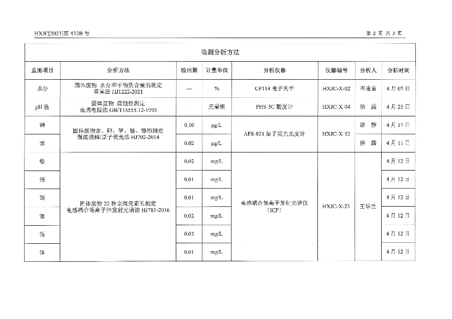 2023-432B兴仁市人民医院排污自行监测（2023年第2季度）_03.png