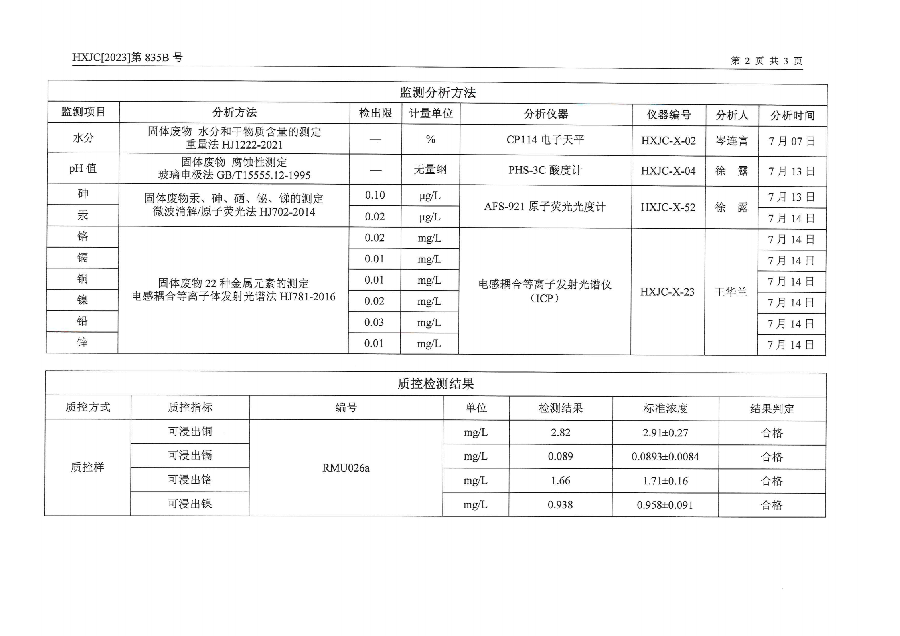 2023-835B兴仁市人民医院排污自行监测（2023年第3季度）_03.png