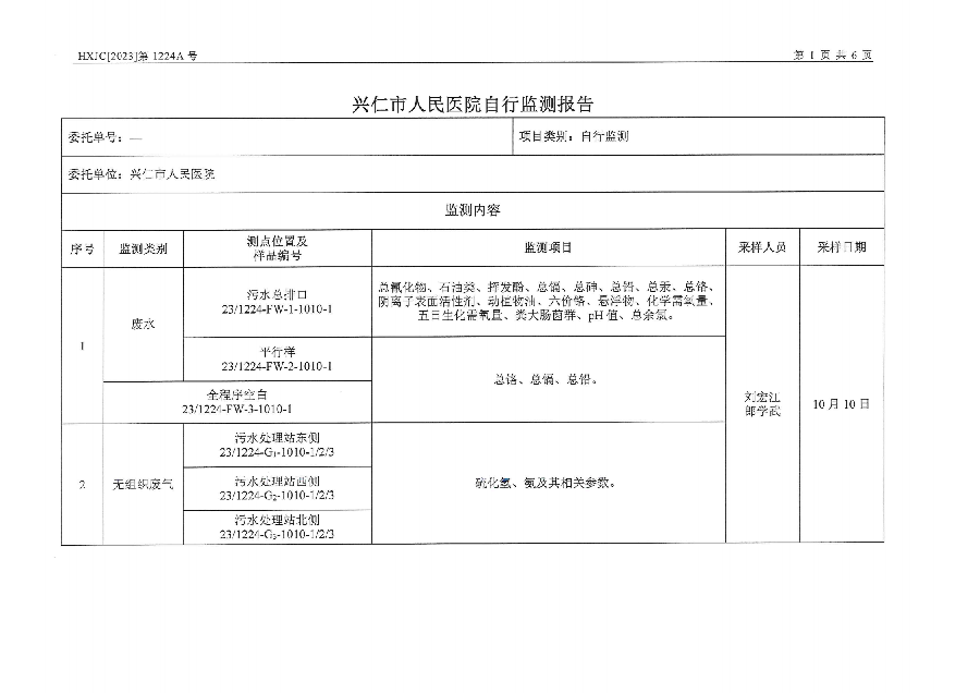 2023-1224A兴仁市人民医院排污自行监测（2023年第4季度）_02.png