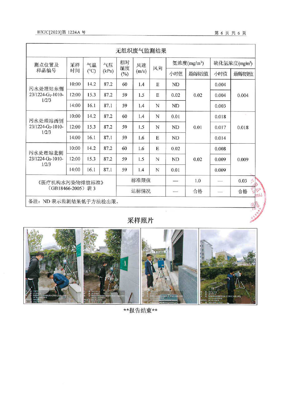 2023-1224A兴仁市人民医院排污自行监测（2023年第4季度）_07.png