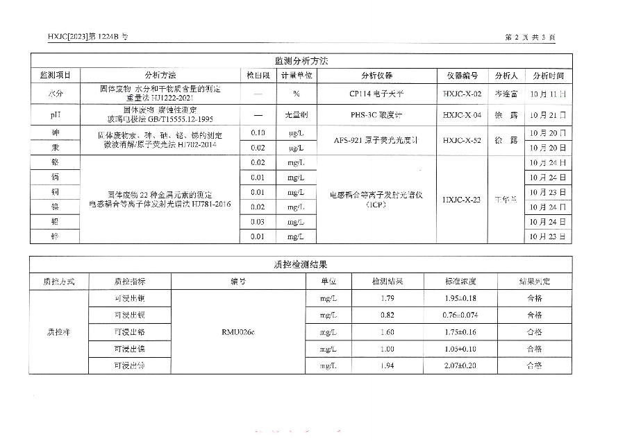 2023-1224B兴仁市人民医院排污自行监测（2023年第4季度）_03.png