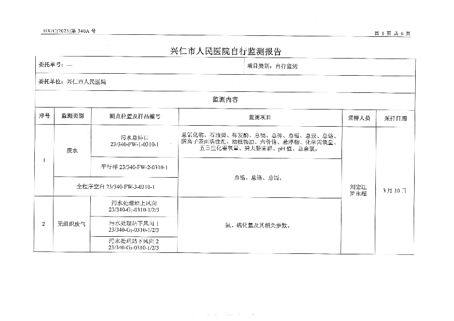 2023-340A兴仁市人民医院排污自行监测报告（2023年第1季度）_02.png